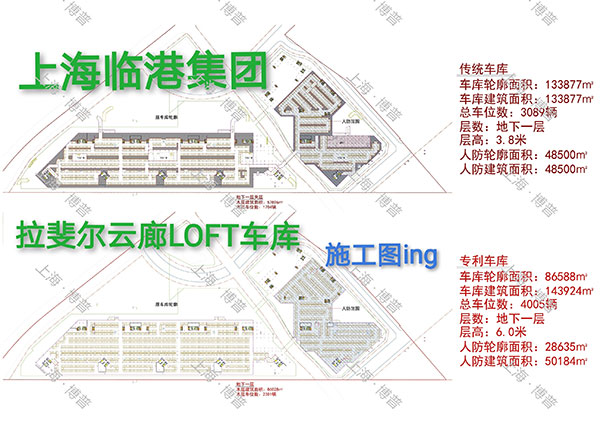 遂宁G60科创云廊LOFT专利车库（上海博普授权）