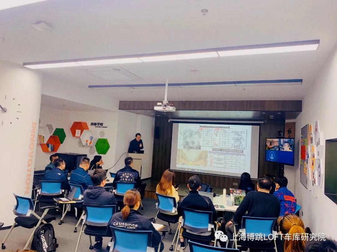 遂宁【上海博普】董事长初光先生受邀前往世茂集团进行“Loft车库专题会”授课演讲